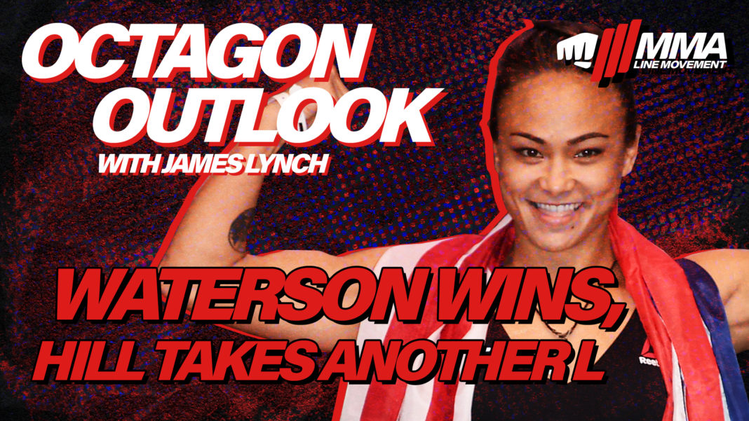Octagon Outlook with James Lynch