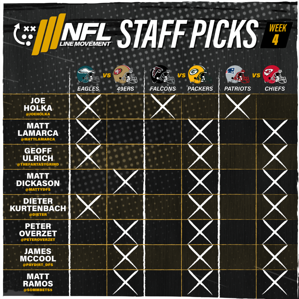 NFL Week 4 Staff Picks