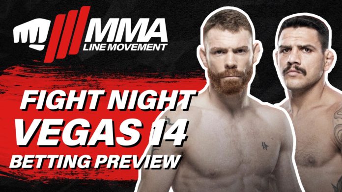 The LIne Movement MMA Betting Show